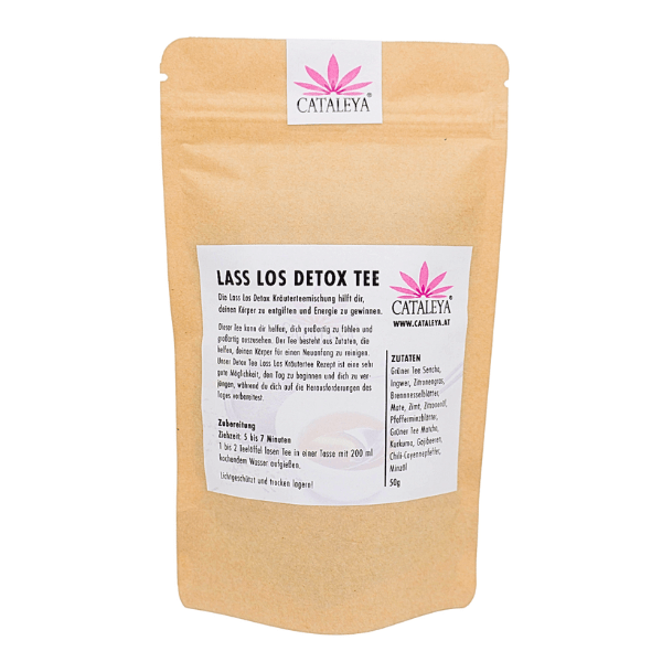 detox, tee, grüner tee, mate, matcha, ingwer, kurkuma, pfeffer, entschlackung, entgiften, abnehmen, energie, teemischung, grünertee,