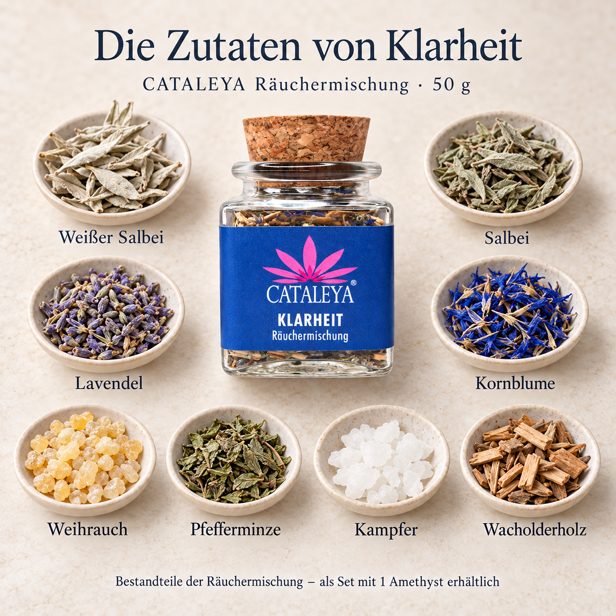 Acht Zutaten der CATALEYA Klarheit Räuchermischung mit beschrifteten Schälchen