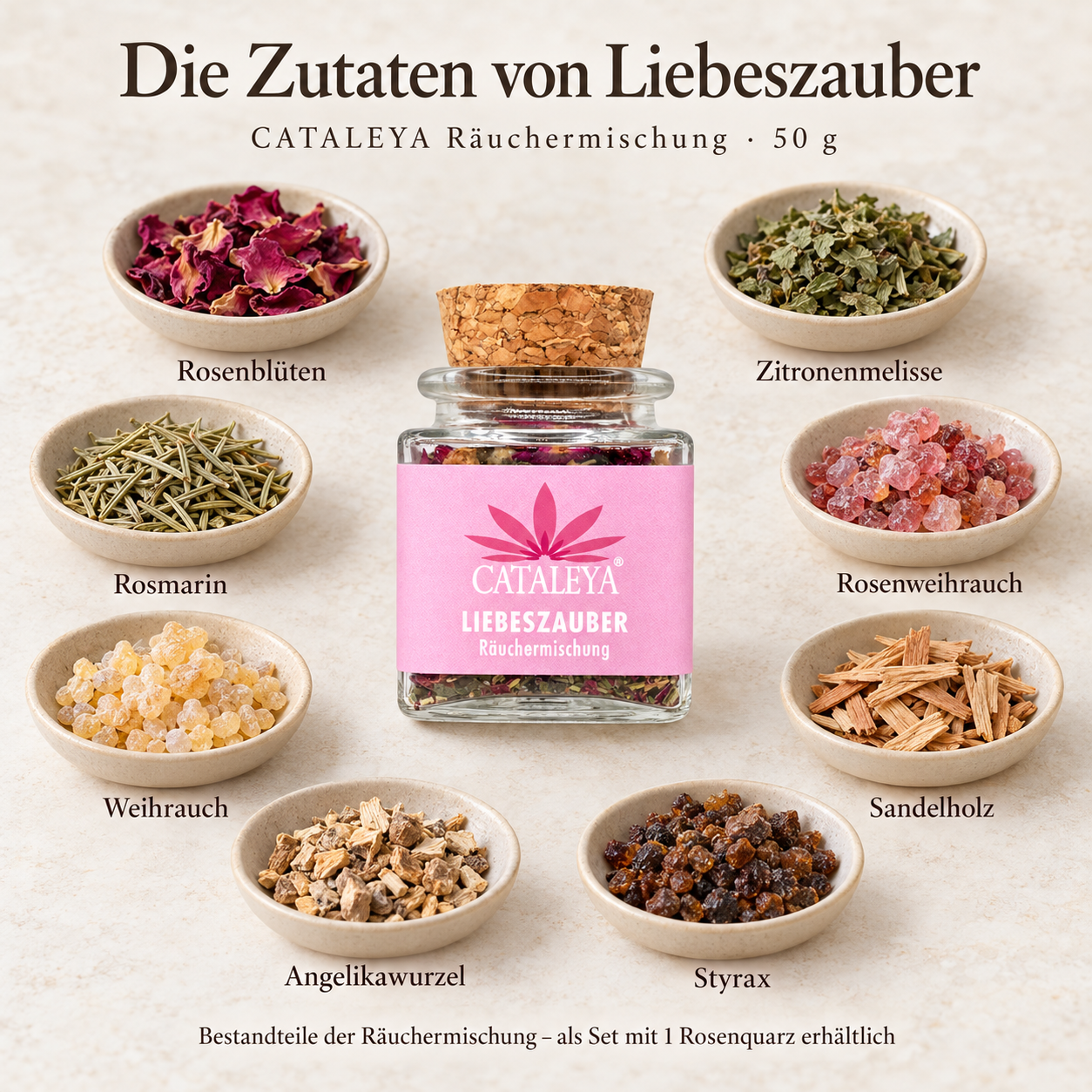 Rauhnächte-Ritualbox mit Heilstein-Set – Bild 8